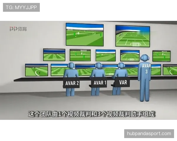 VAR规则中裁判启用时机及关键判罚流程详解