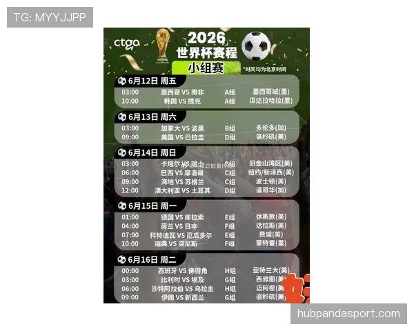 2026世界杯小组赛出线规则以及晋级名额分配