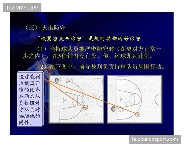 篮球中线规则详解：中场发球与违例判罚要点
