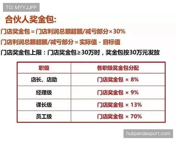青训规则详解：培养体系中的关键规定与执行标准