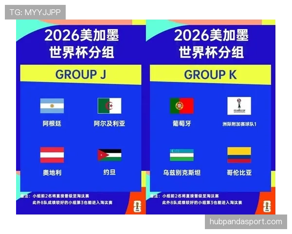 2026世界杯小组赛为什么要避免大比分输球 2026世界杯小组赛为什么要避免大比分输球